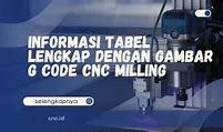 Contoh Program Cnc Milling Beserta Gambarnya