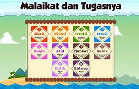 Jelaskan Tugas Tugas Malaikat Allah