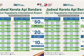 Kereta Bandara Mulai Jam Berapa